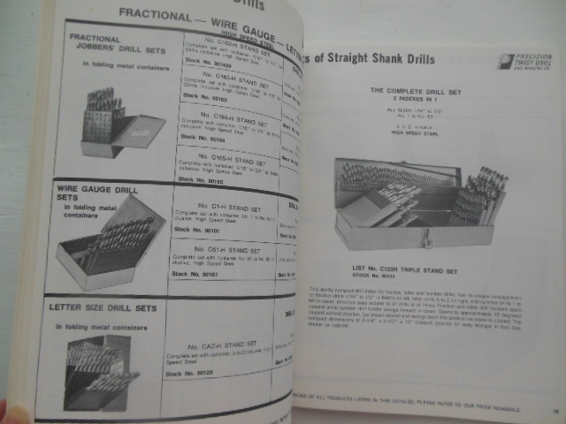 Precision Twist Drill Catalog No. 176.